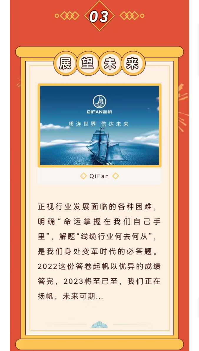 2022年度中國線纜產(chǎn)業(yè)最具競爭力企業(yè)10強
